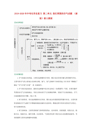 2019-2020年中考化學(xué)總復(fù)習(xí) 第二單元 我們周圍的空氣試題 （新版）新人教版.doc