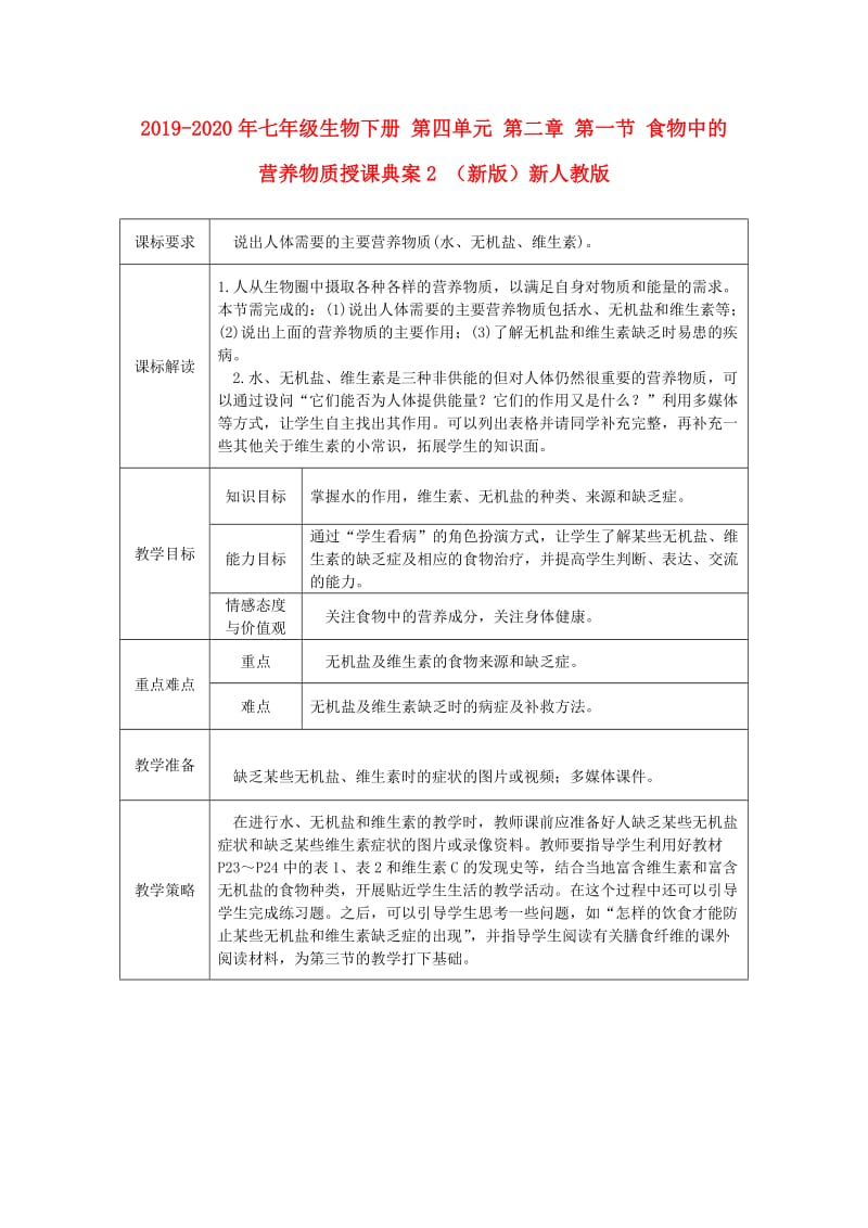 2019-2020年七年级生物下册 第四单元 第二章 第一节 食物中的营养物质授课典案2 （新版）新人教版.doc_第1页