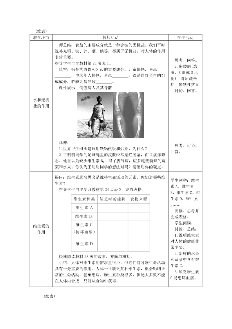 2019-2020年七年级生物下册 第四单元 第二章 第一节 食物中的营养物质授课典案2 （新版）新人教版.doc_第3页