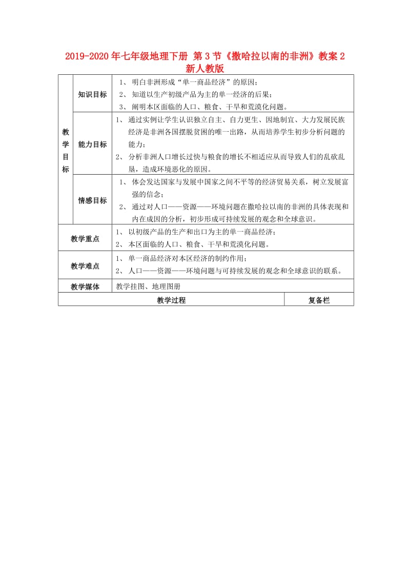 2019-2020年七年级地理下册 第3节《撒哈拉以南的非洲》教案2 新人教版.doc_第1页