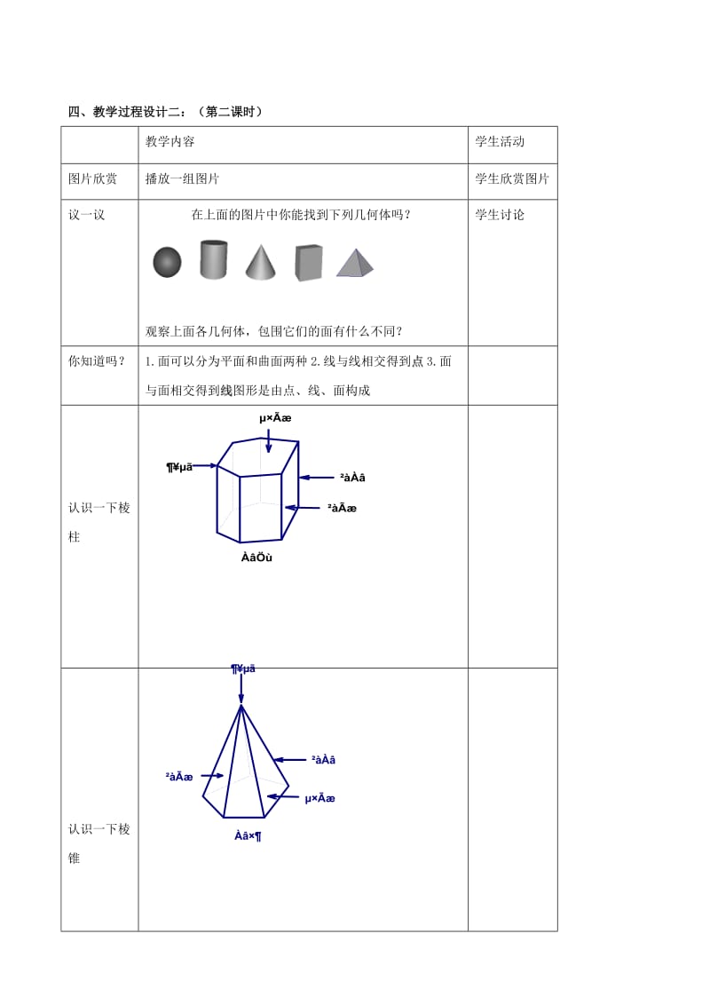 2019-2020年七年级数学丰富的图形世界教案(II)苏教版.doc_第2页