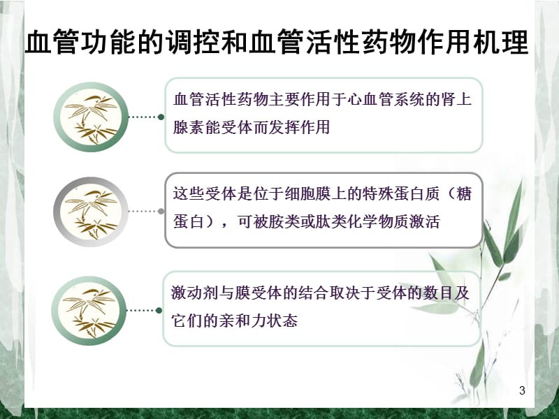 围术期常用的血管活性药物ppt课件_第3页