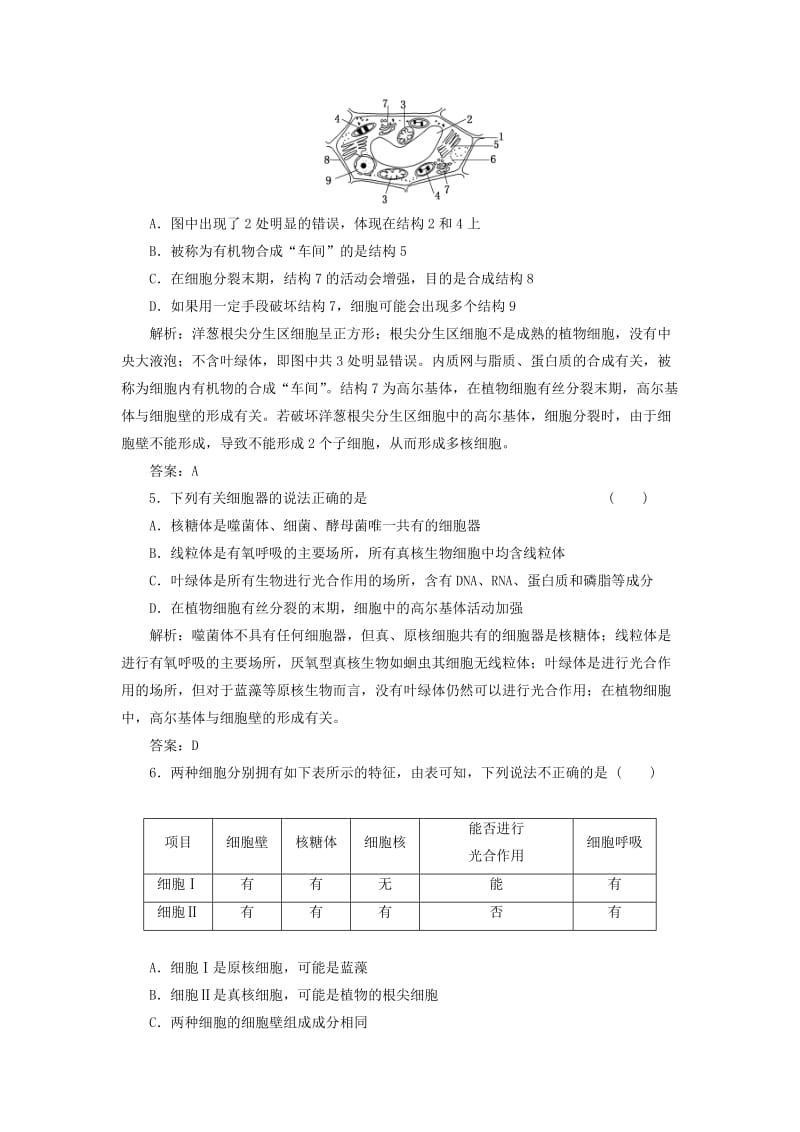 2019-2020年七年级生物上册《第一单元 第二章 第一节 细胞的结构和功能》跟踪训练1 济南版.doc_第2页