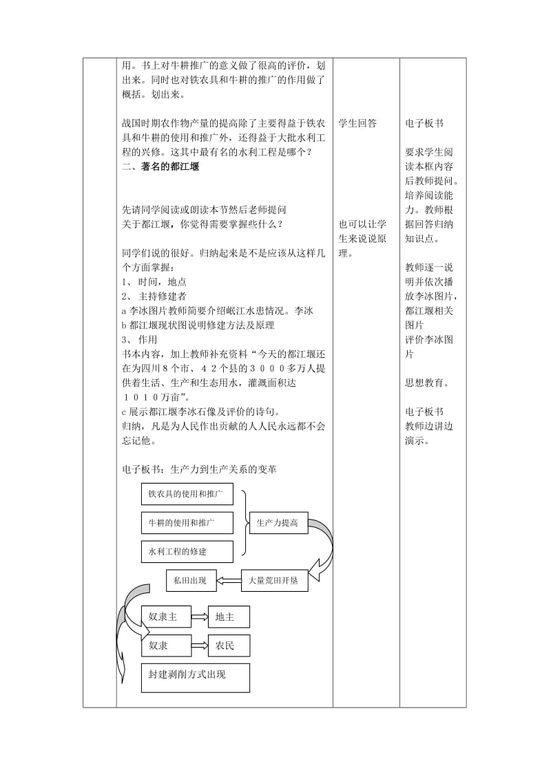 2019-2020年七年级历史第7课大变革的时代教学设计 新课标 人教版.doc_第3页