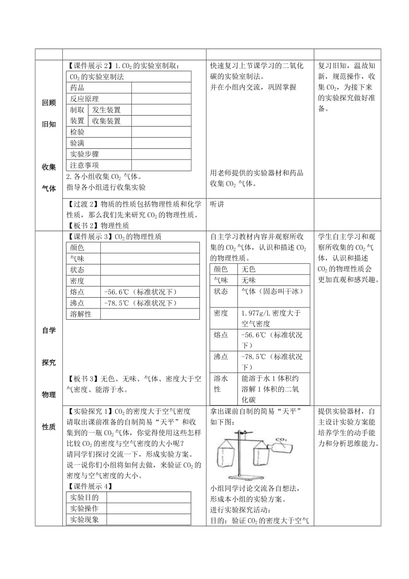 2019-2020年九年级化学全册 第六单元 燃烧与燃料 第三节 大自然中的二氧化碳（第二课时）学案 鲁教版.doc_第2页