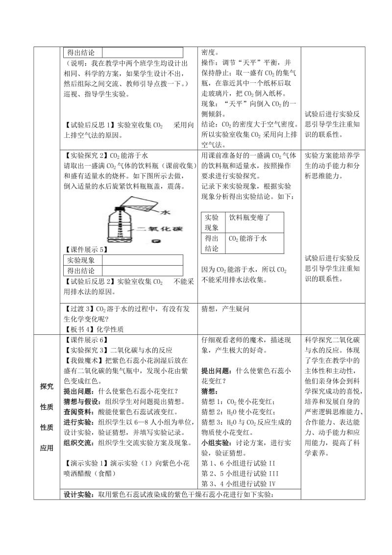 2019-2020年九年级化学全册 第六单元 燃烧与燃料 第三节 大自然中的二氧化碳（第二课时）学案 鲁教版.doc_第3页