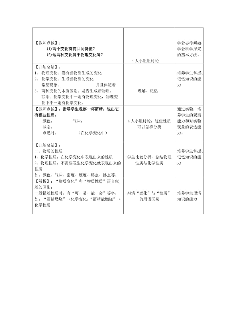 2019-2020年九年级化学上册 1.1 物质的变化和性质教案1 新人教版 (I).doc_第2页