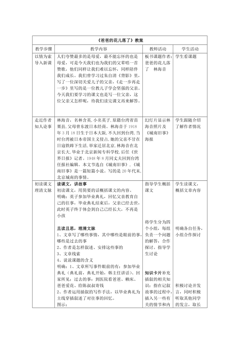 2019-2020年七年级语文下册《爸爸的花儿落了》优秀教案 人教新课标版.doc_第2页