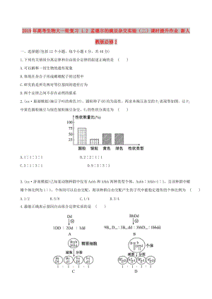 2019年高考生物大一輪復(fù)習(xí) 1.2 孟德爾的豌豆雜交實驗（二）課時提升作業(yè) 新人教版必修2.doc