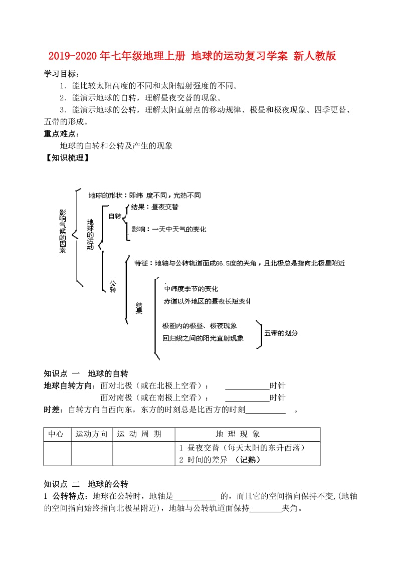 2019-2020年七年级地理上册 地球的运动复习学案 新人教版.doc_第1页