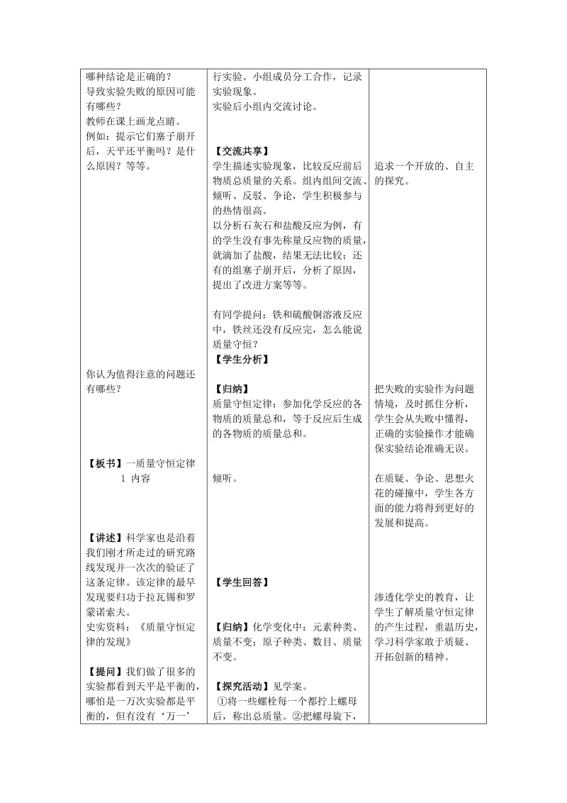 2019-2020年九年级化学上册《5.1 质量守恒定律》教案2 （新版）新人教版(I).doc_第3页