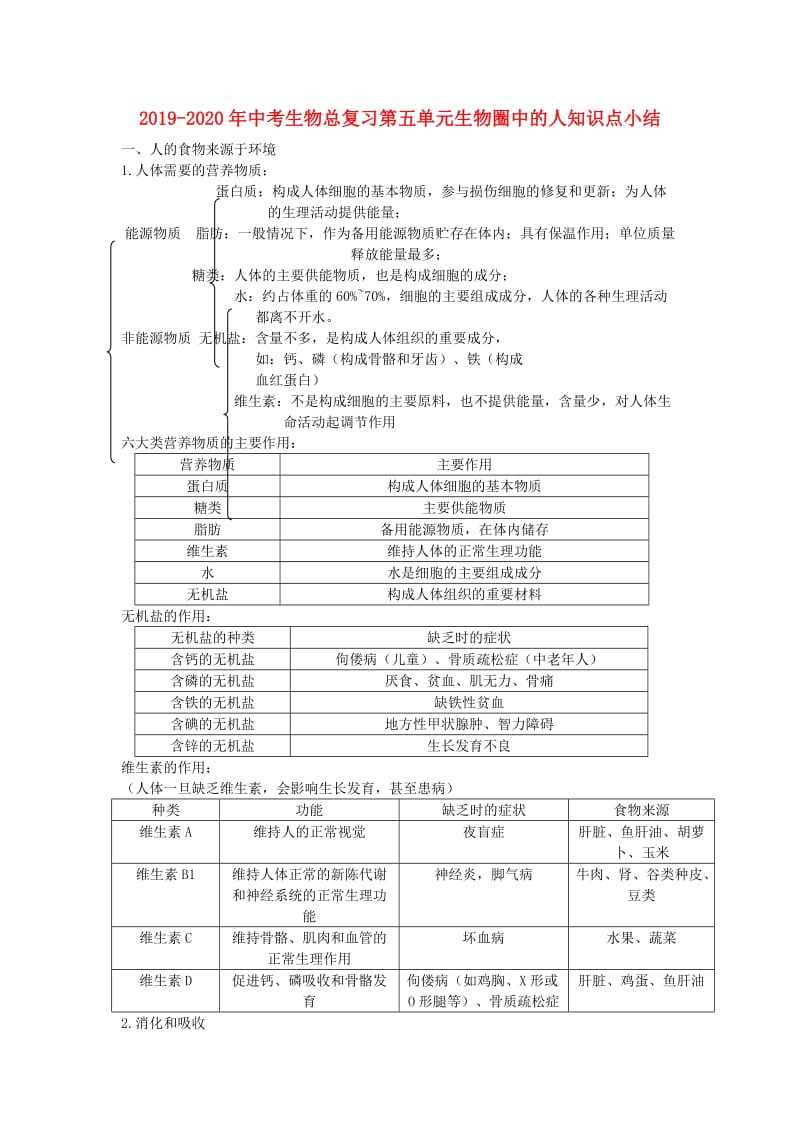 2019-2020年中考生物总复习第五单元生物圈中的人知识点小结.doc_第1页