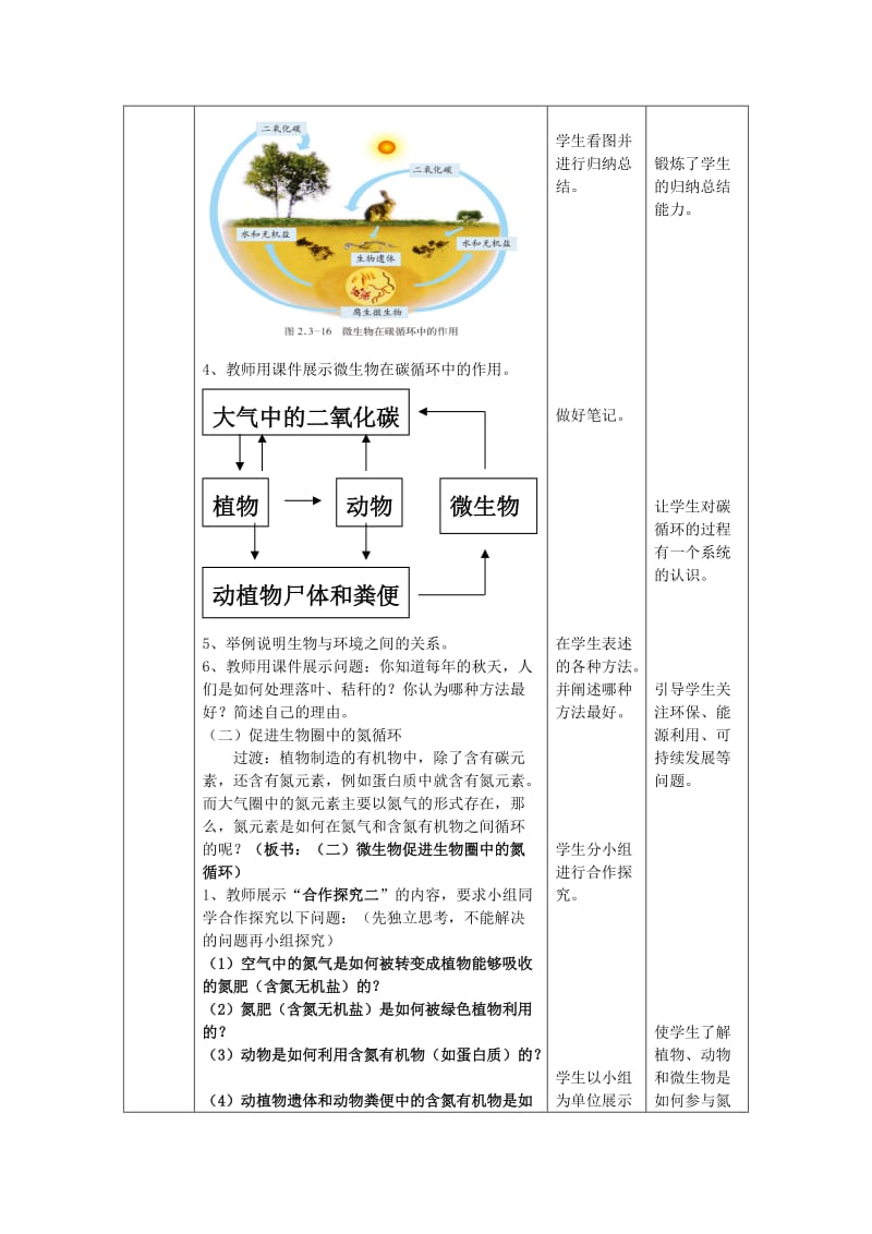 2019-2020年七年级生物上册 第2单元 第3章 第4节 微生物在生物圈中的作用教学案2（无答案）（新版）济南版.doc_第3页