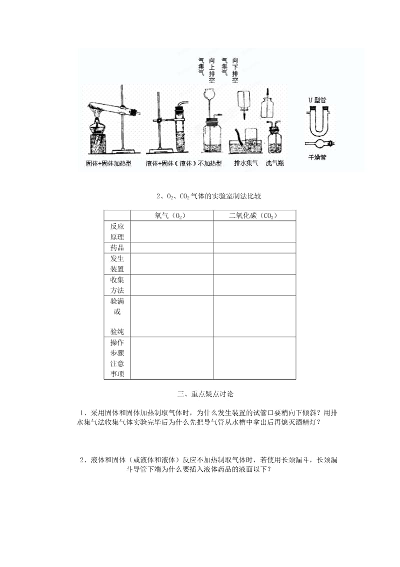 2019-2020年九年级化学《氧气和二氧化碳的实验室制法和性质》学案 人教新课标版.doc_第2页