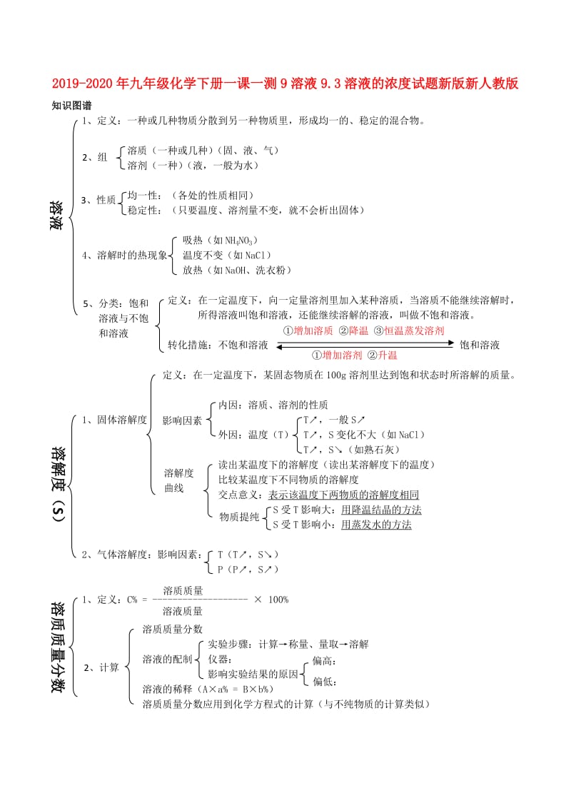 2019-2020年九年级化学下册一课一测9溶液9.3溶液的浓度试题新版新人教版.doc_第1页