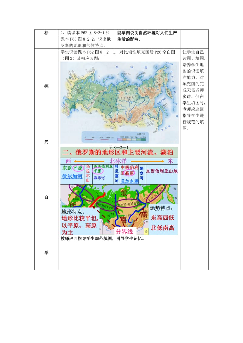 2019-2020年七年级地理下册 8.2 俄罗斯 （第1课时）教学案2（无答案）（新版）商务星球版.doc_第2页