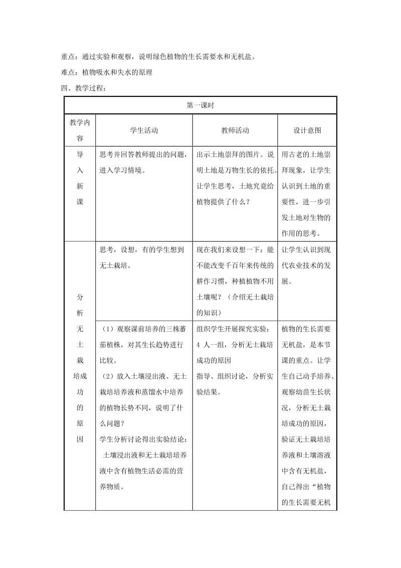 2019-2020年七年级生物下册 第5章 第2节 绿色植物从土壤中获得什么 教案 苏科版.doc_第2页