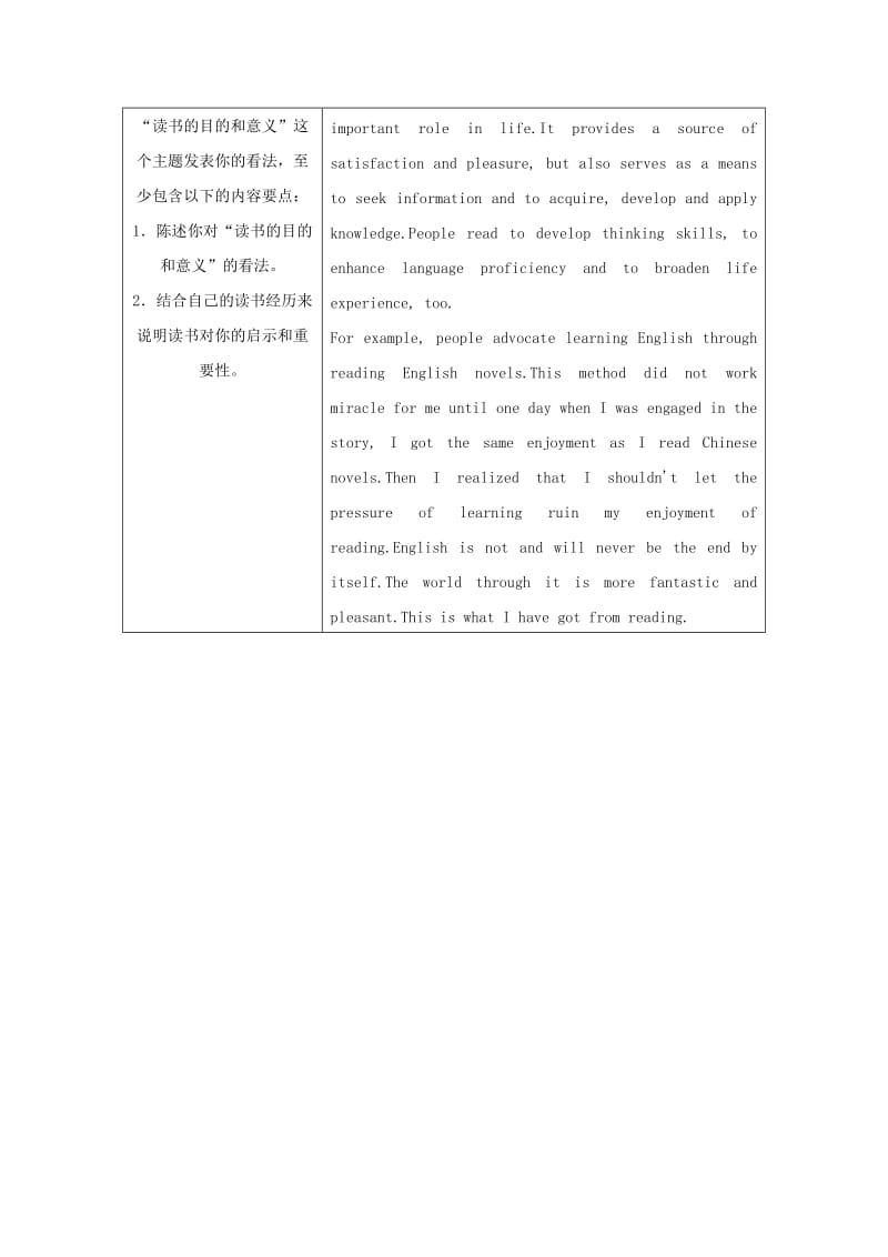 2019年高考英语二轮专题复习与测试 第四篇 早读晚背Part B.doc_第2页