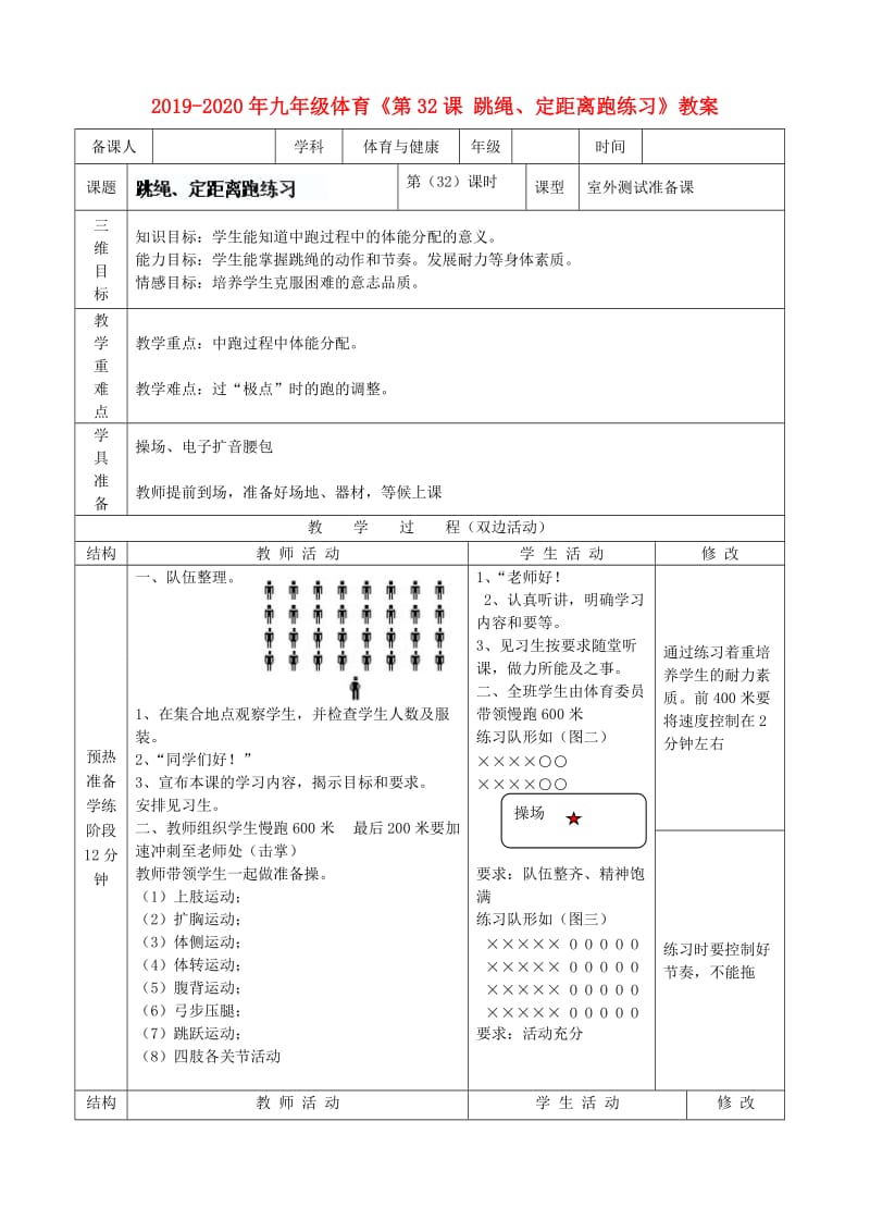 2019-2020年九年级体育《第32课 跳绳、定距离跑练习》教案.doc_第1页