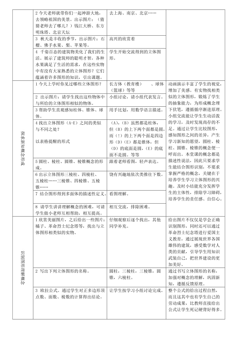 2019-2020年七年级数学上册 《生活中的立体图形》教学设计 华东师大版.doc_第2页