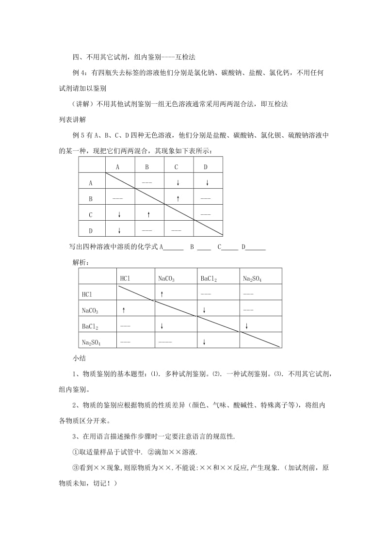 2019-2020年九年级化学《物质的鉴别》教案.doc_第3页