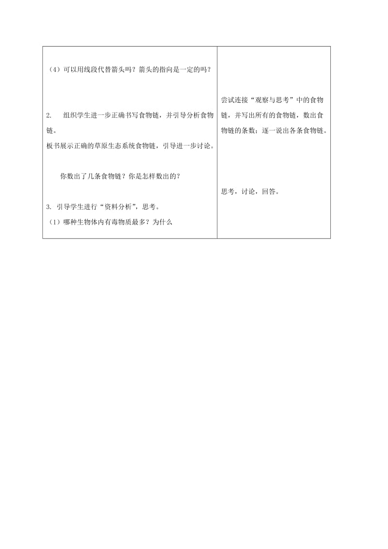 2019-2020年七年级生物上册 1.2.2 生物与环境组成生态系统（第2课时）教学案（无答案）（新版）新人教版.doc_第2页