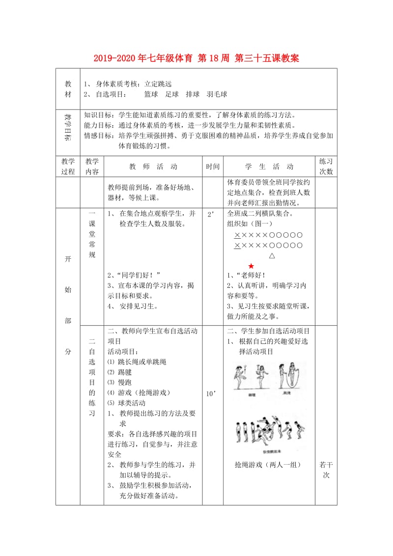 2019-2020年七年级体育 第18周 第三十五课教案.doc_第1页