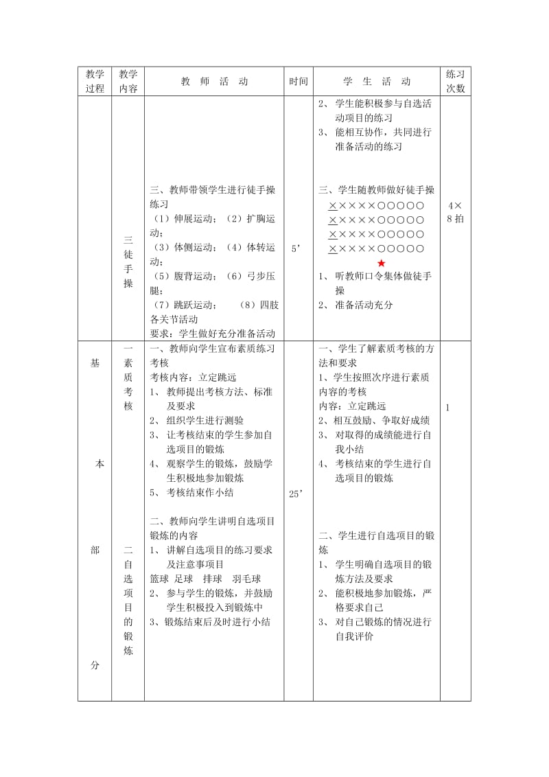 2019-2020年七年级体育 第18周 第三十五课教案.doc_第2页