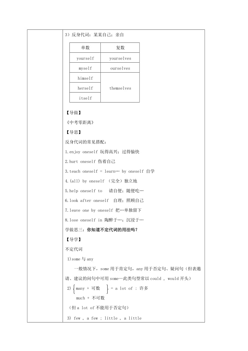 2019-2020年中考英语专题复习 代词教学案（无答案）.doc_第2页