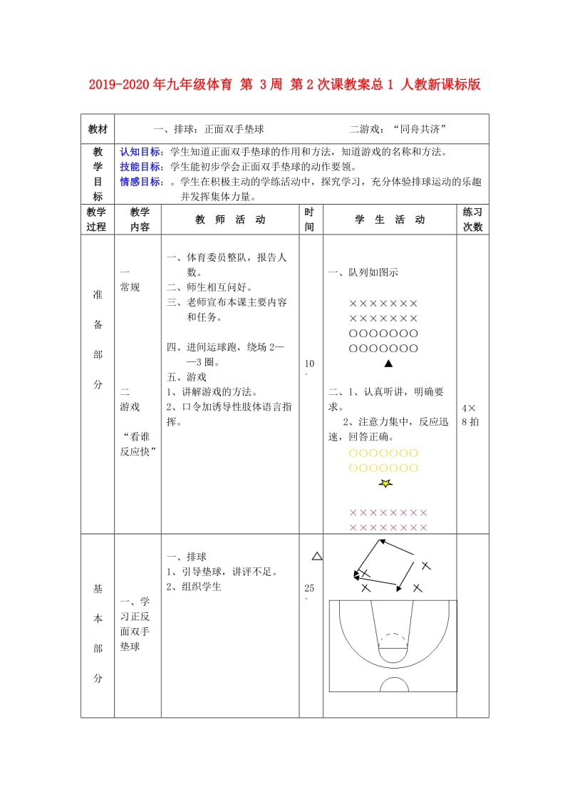 2019-2020年九年级体育 第 3周 第2次课教案总1 人教新课标版.doc_第1页