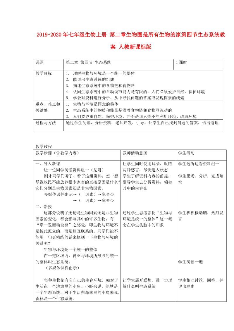 2019-2020年七年级生物上册 第二章生物圈是所有生物的家第四节生态系统教案 人教新课标版.doc_第1页