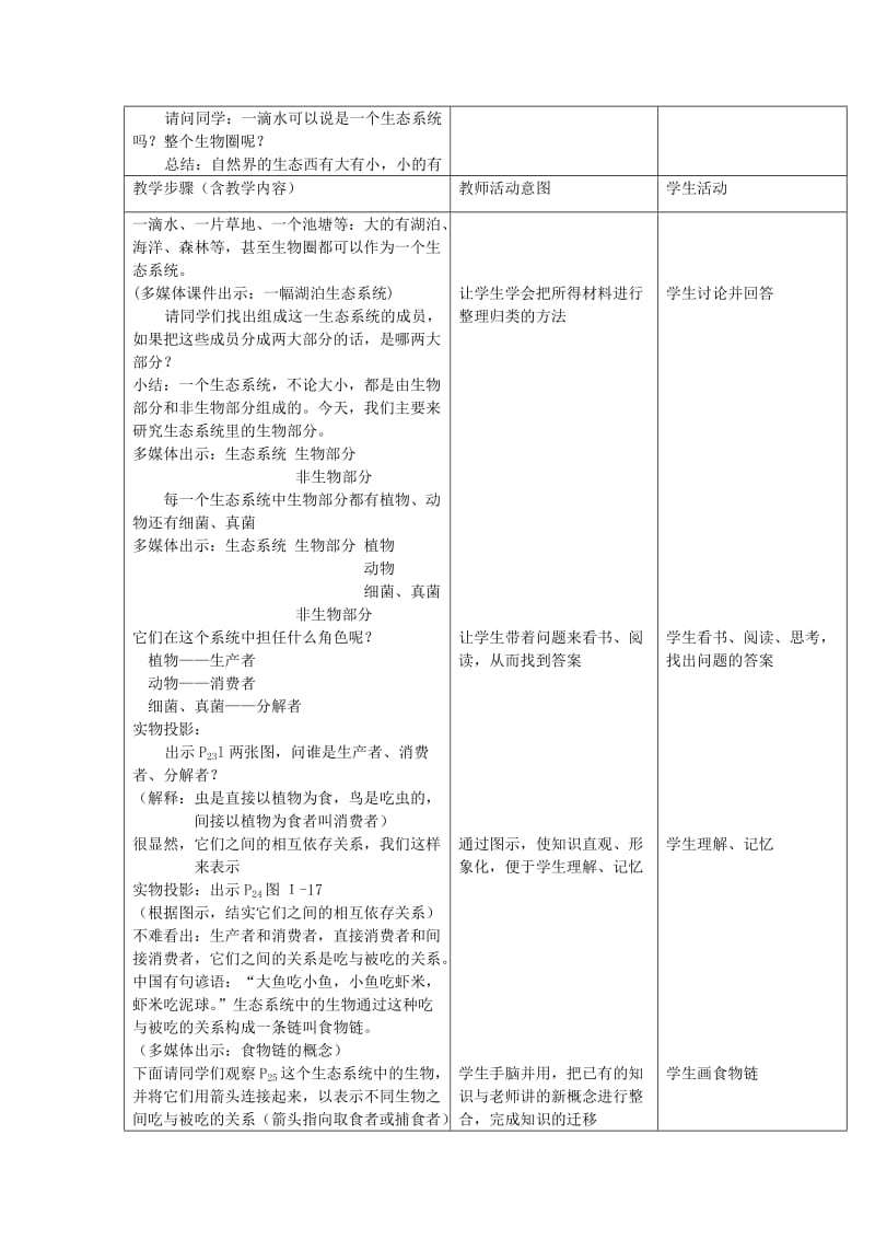 2019-2020年七年级生物上册 第二章生物圈是所有生物的家第四节生态系统教案 人教新课标版.doc_第2页