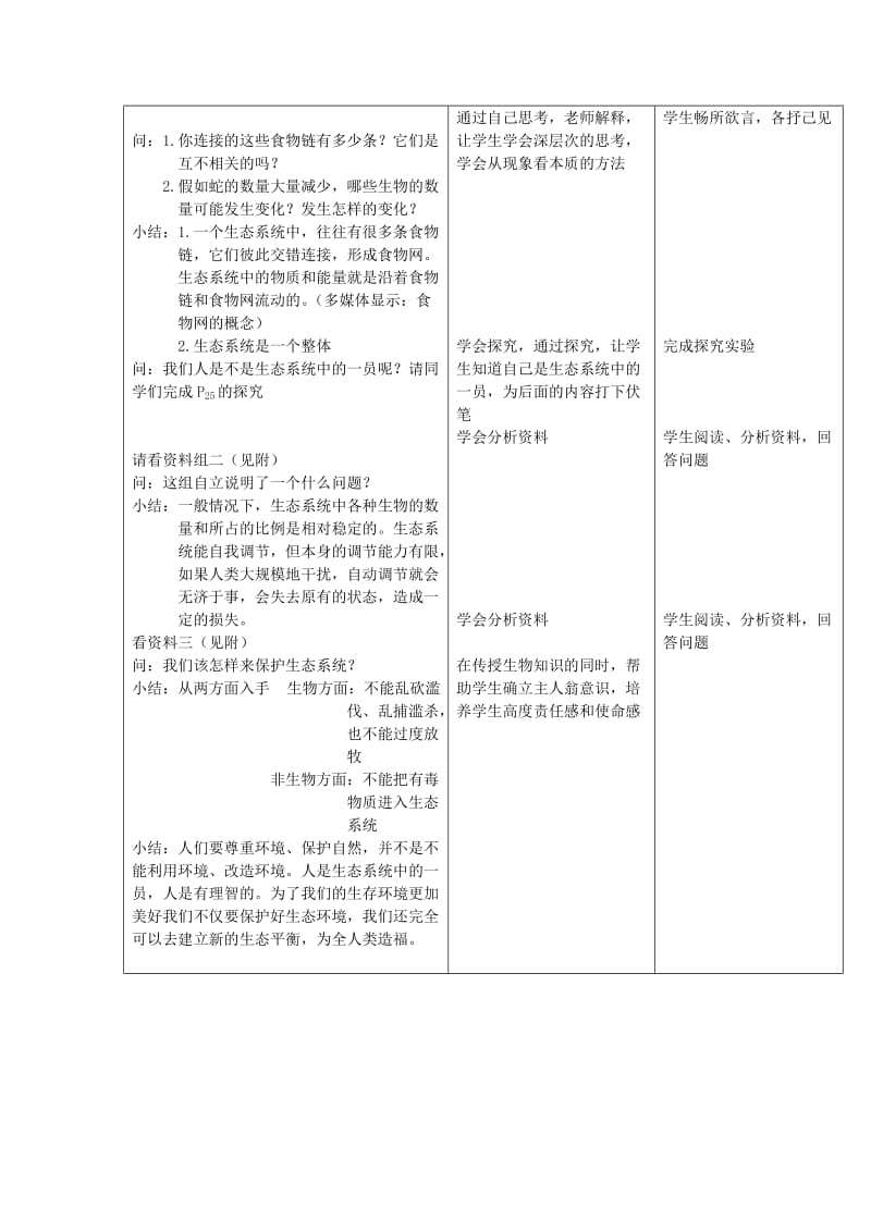 2019-2020年七年级生物上册 第二章生物圈是所有生物的家第四节生态系统教案 人教新课标版.doc_第3页