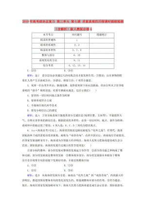 2019年高考政治總復(fù)習(xí) 第三單元 第七課 求索真理的歷程課時(shí)跟蹤檢測(cè)（含解析）新人教版必修4.doc