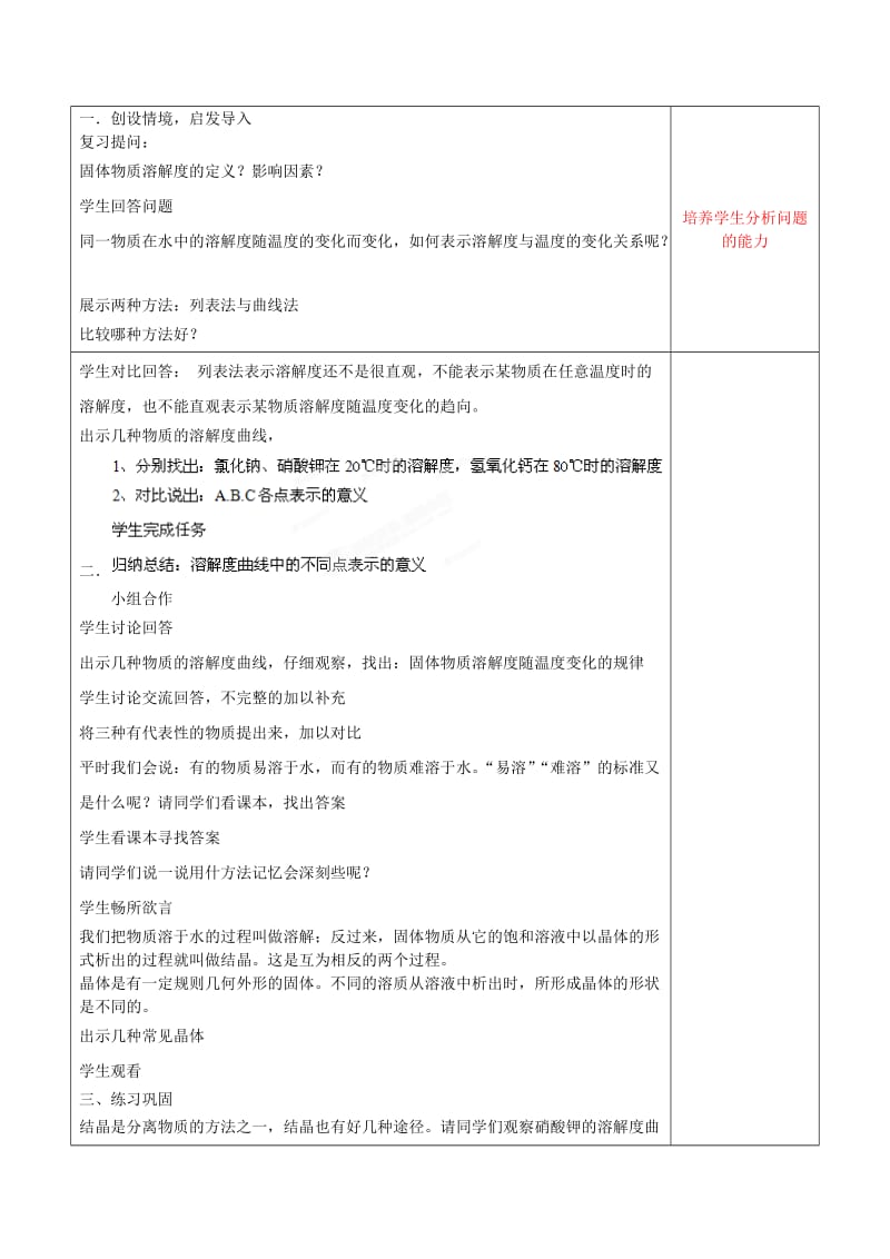 2019-2020年九年级化学上册 第三单元 物质的溶解性（第二课时）专题复习教案 鲁教版.doc_第2页