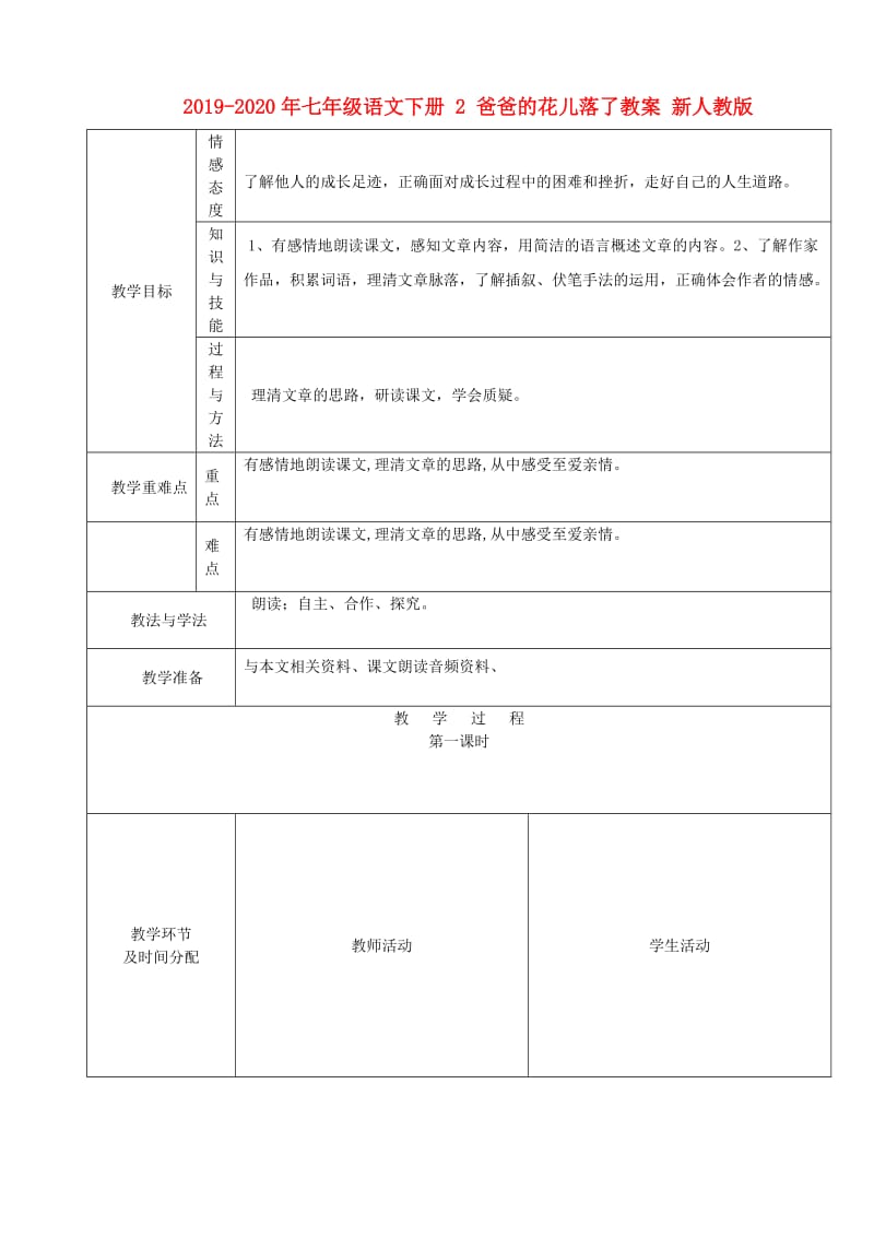 2019-2020年七年级语文下册 2 爸爸的花儿落了教案 新人教版.doc_第1页