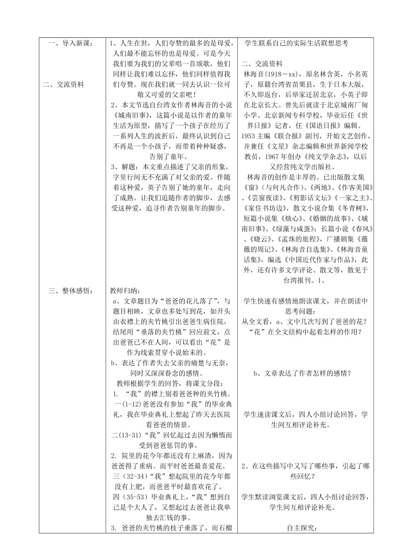 2019-2020年七年级语文下册 2 爸爸的花儿落了教案 新人教版.doc_第2页