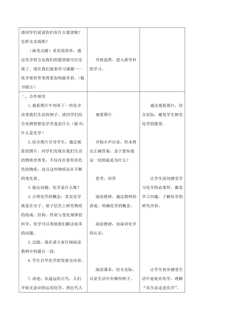 2019-2020年九年级化学上册 绪言 化学使世界变得更加绚丽多彩教案 （新版）新人教版(VI).doc_第2页