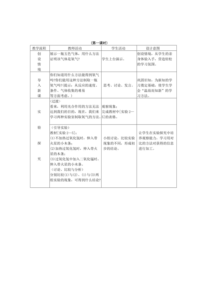 2019-2020年九年级化学上册 第二单元《我们周围的空气》课题3 制取氧气教案 人教新课标版.doc_第2页