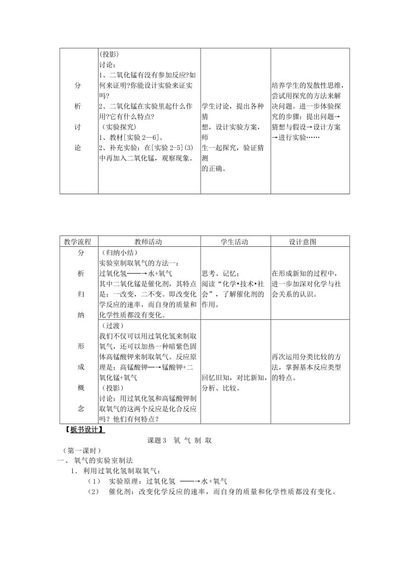 2019-2020年九年级化学上册 第二单元《我们周围的空气》课题3 制取氧气教案 人教新课标版.doc_第3页