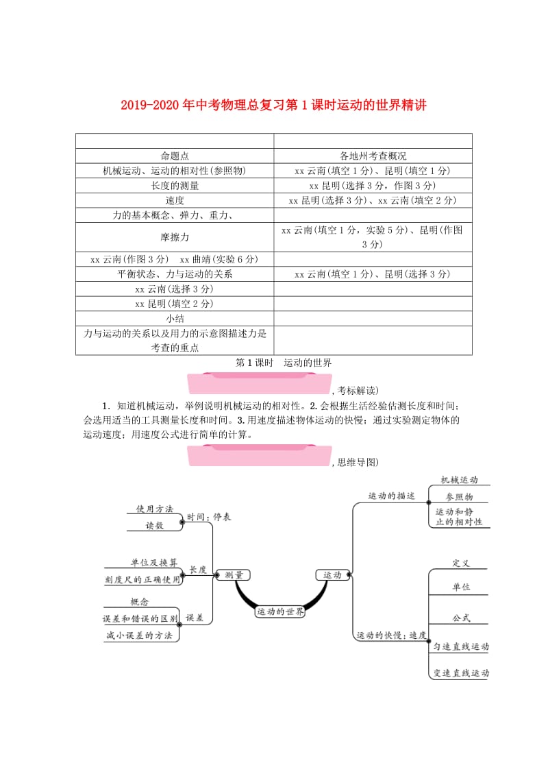 2019-2020年中考物理总复习第1课时运动的世界精讲.doc_第1页