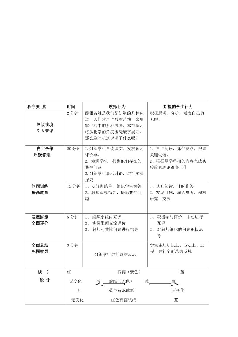 2019-2020年九年级化学全册 7.1 溶液的酸碱性学案1 （新版）沪教版.doc_第2页