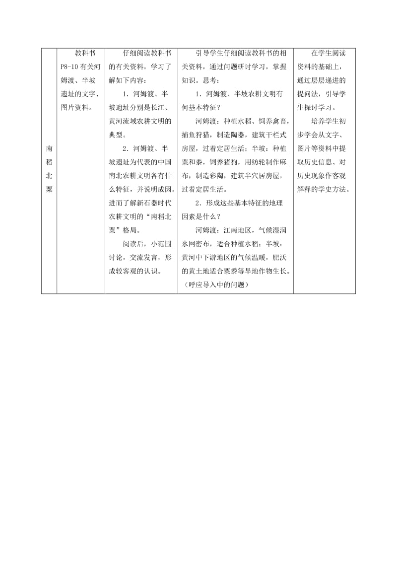 2019-2020年七年级历史上册第2课 农耕文明的形成.doc_第2页