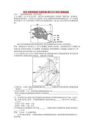 2019年高考地理 分類匯編 第二十一單元 旅游地理.doc