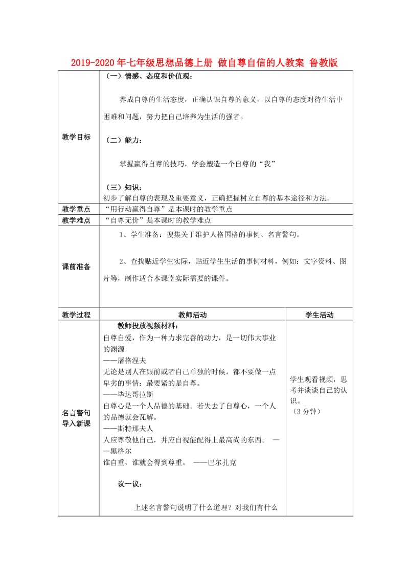 2019-2020年七年级思想品德上册 做自尊自信的人教案 鲁教版.doc_第1页