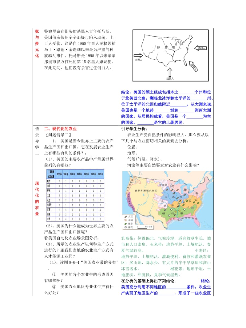 2019-2020年七年级地理下册 第八章 第六节 美国教学案（无答案）（新版）商务星球版.doc_第2页