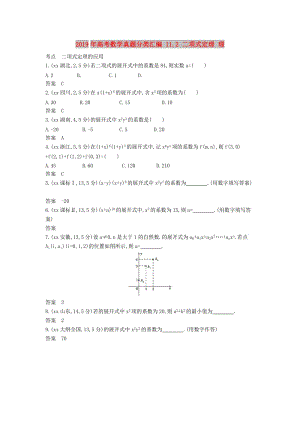 2019年高考數(shù)學真題分類匯編 11.2 二項式定理 理 .doc