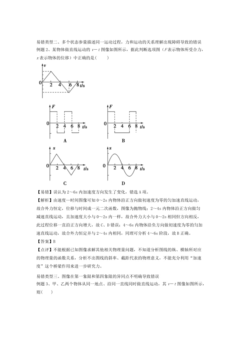 2019-2020年高考物理复习 专题21 运动学图像专题易错点.doc_第2页