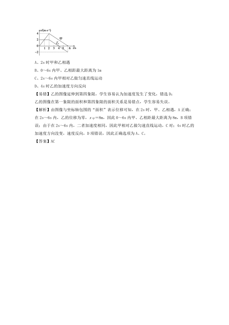 2019-2020年高考物理复习 专题21 运动学图像专题易错点.doc_第3页