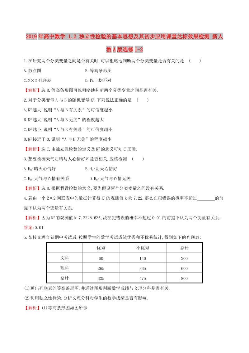 2019年高中数学 1.2 独立性检验的基本思想及其初步应用课堂达标效果检测 新人教A版选修1-2 .doc_第1页